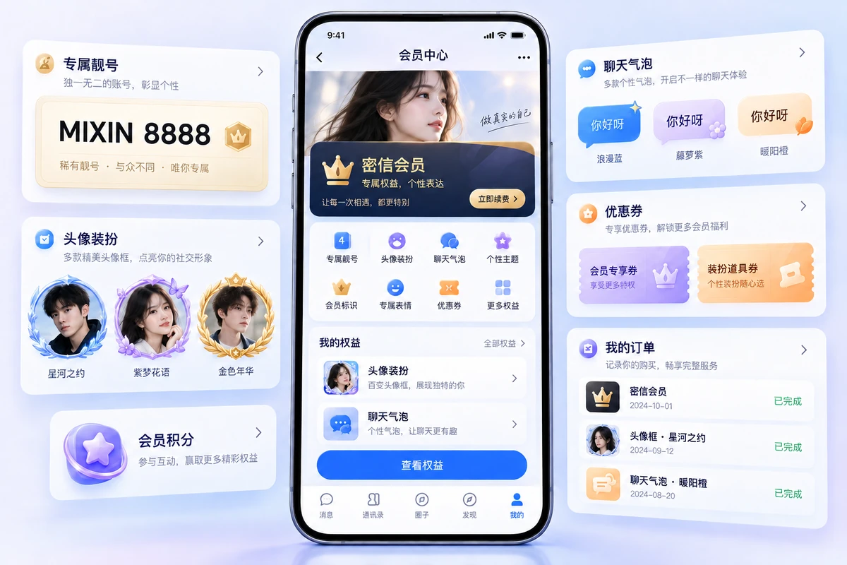 会员权益、头像装扮、靓号和优惠券的产品界面示意